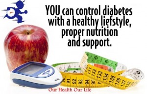 Diabetes and its remedies