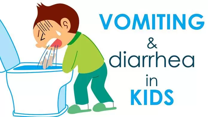 Vomiting and Diarrhea in KIDS